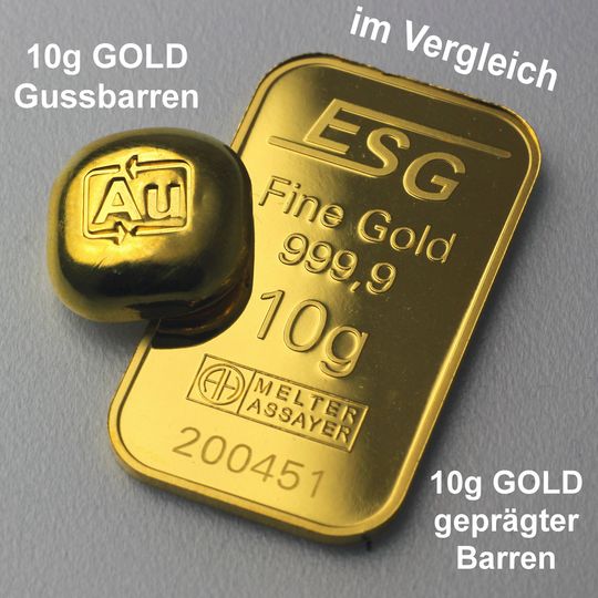 geprägter und gegossener 10g Goldbarren